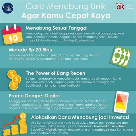 Poster Menabung