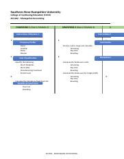 Aaccc Final Project Workbook Xlsx Southern New Hampshire