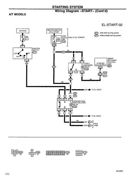 Nissan Altima Wiring Diagram Pdf