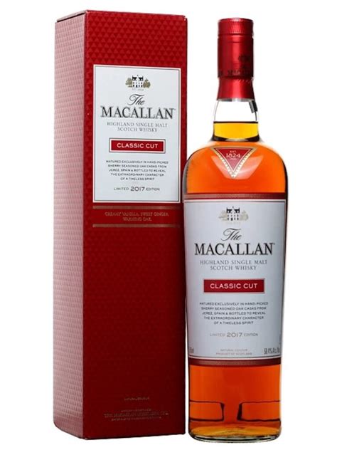 Rượu Macallan 81 năm - Đánh Giá Rượu