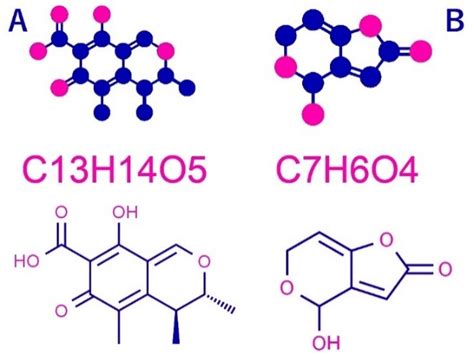 Structural formula of patulin and citrinin (A) Patulin,... | Download ...