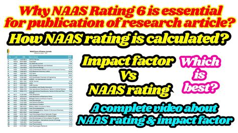 What Is NAAS Rating Why 6 Is Essential How NAAS Rating Calculated