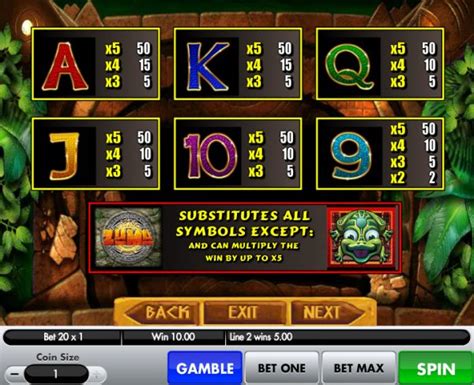 Zuma Slots by Gamesys
