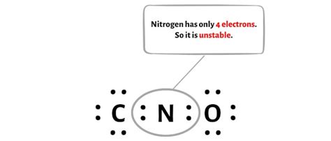 CNO- Lewis Structure in 6 Steps (With Images)