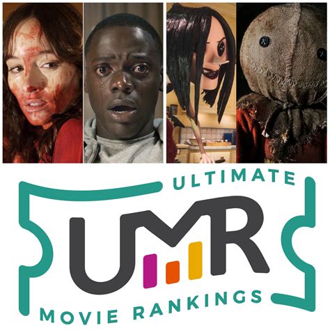 Horror Movies | Ultimate Movie Rankings