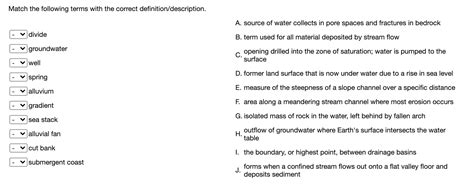 [solved] Match The Following Terms With The Correct Definition