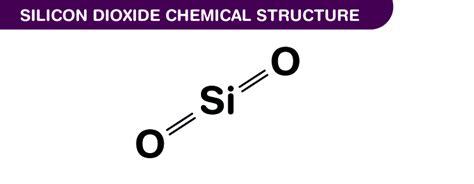Silicon Dioxide Formula Structure Properties And Uses