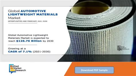 Ppt Automotive Lightweight Materials Market Supported By A Cagr Of