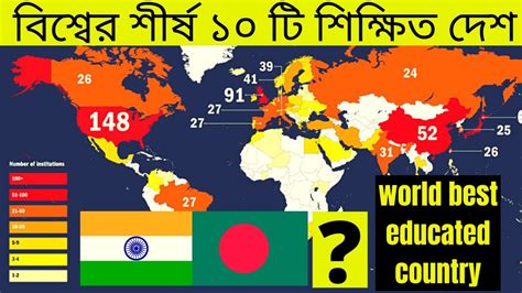 Top 10 Educated Country In The World Countries Ranked By Education