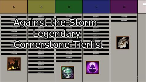 Against The Storm Legendary Cornerstone Tierlist YouTube