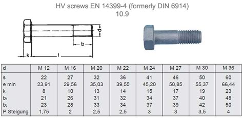 En 14399 4 Bolt And Bs En 14399 Hsfg Hex Bolts Manufacturer