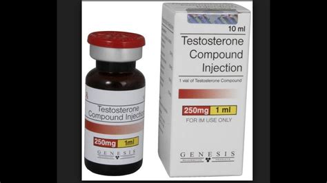 Testosterone Deficiency Most Important Points Youtube