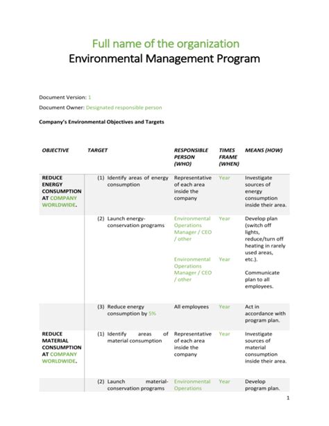 Environmental Management Program Template