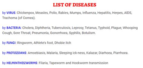 Human Diseases Types Their Cause And Prevention Science