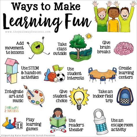 Ways To Make Learning Fun The Pathway Success Music Activities