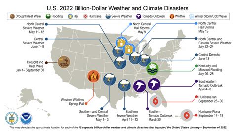 Us Releases Nature Based Solutions Roadmap At Cop To Tackle Climate Risks