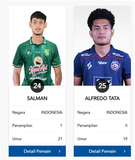 Persebaya Rekrut Mantan Bek Arema Mikael Tata Ini Pemain Arema Yang