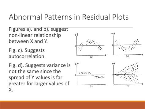 Slr Assumptions Model Check Using Spss Ppt