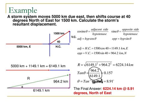 Vectors And Scalars Ap Physics B Ppt Download