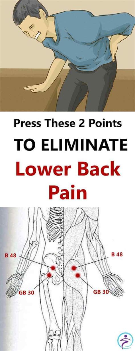 Press These 2 Points Near Your Hips To Eliminate Lower Back Pain Hip