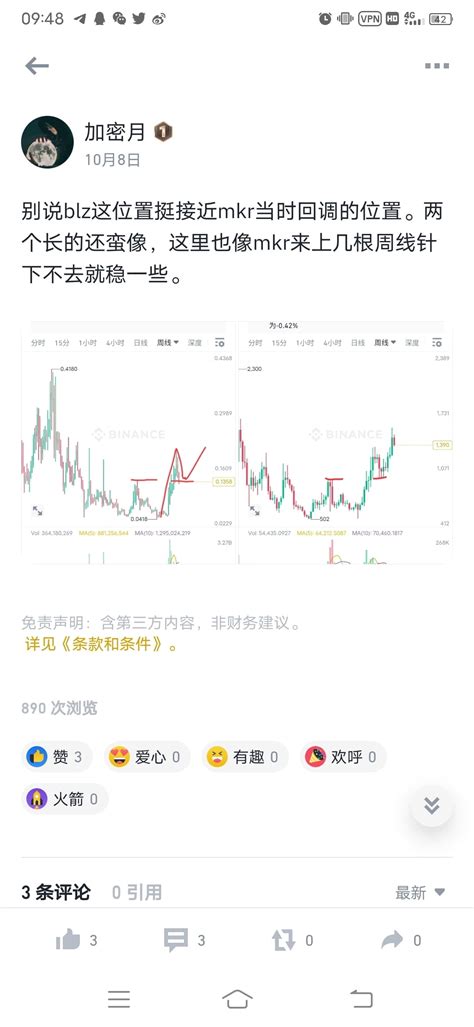 blz这和mkr周线的对比相似度是不是嗷的一下就上来了 加密玥 on Binance Square