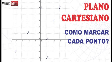 Como Marcar Os Pontos No Plano Cartesiano Enem Encceja Matemática