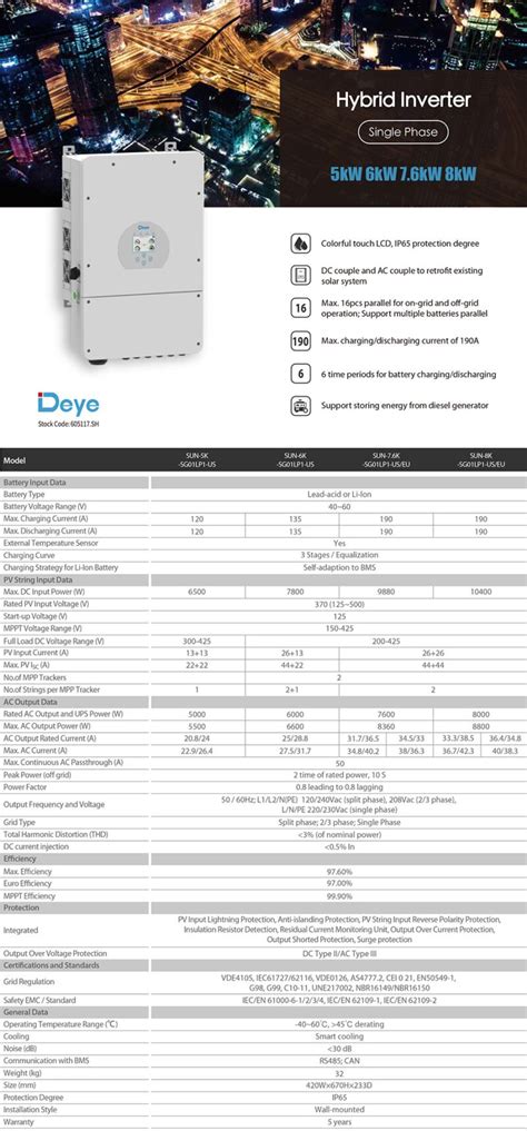 Deye Hybrid Inverter 5kW 6kW 7 6kW 8kW Single Phase Maxbo Solar