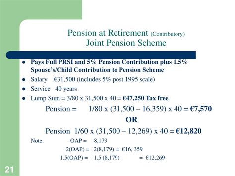 Ppt National University Of Ireland Galway Powerpoint Presentation