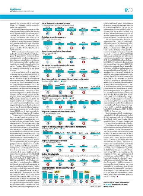 Andy Dauhajre on Twitter Artículo de la semana publicado en