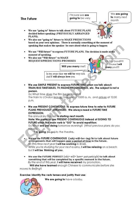 Expressing The Future Esl Worksheet By Mfflores