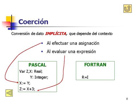 Tipos De Datos Conceptos Bsicos N