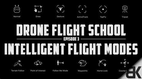 All Dji Intelligent Flight Modes Explained In Depth Walkthrough