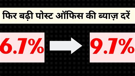 Post Office Latest Interest Rates 2024 Post Office New Interest Rates