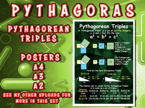 Pythagoras Pythagorean Triples Posters A4 A3 And A2 Versions