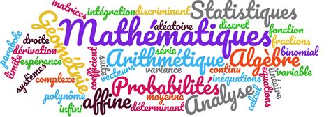 Ressources Maths Moodle Lyon1