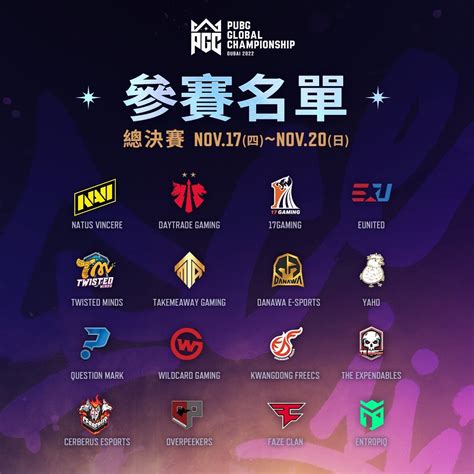 《絕地求生》pgc 2022 最終決賽今晚起登場 世界冠軍週日揭曉《playerunknowns Battlegrounds》 巴哈姆特