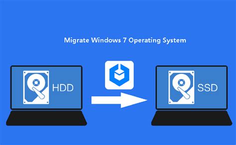 How To Transfer Boot Drive To New SSD Robots Net