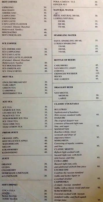 Locanda Menu, Menu for Locanda, Sudirman, Jakarta - Zomato Indonesia