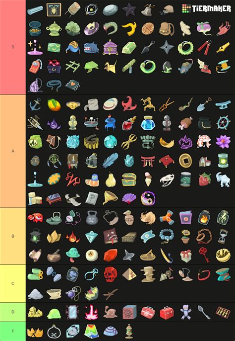 All Slay The Spire Relics Tier List Community Rankings TierMaker