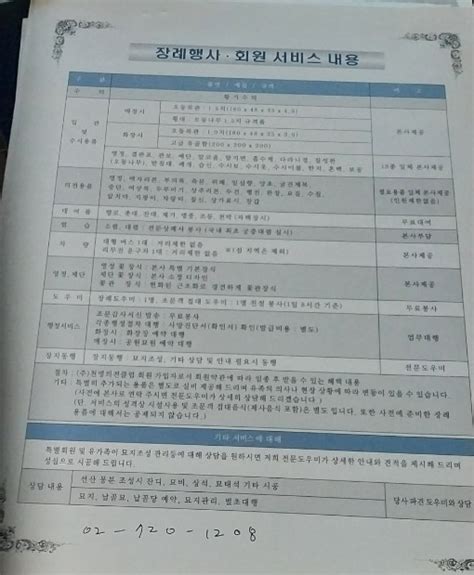 Q 천영의전클럽에 80만원을 주고 가입한 게 있는데 지금도 이 회사가 살아있나요