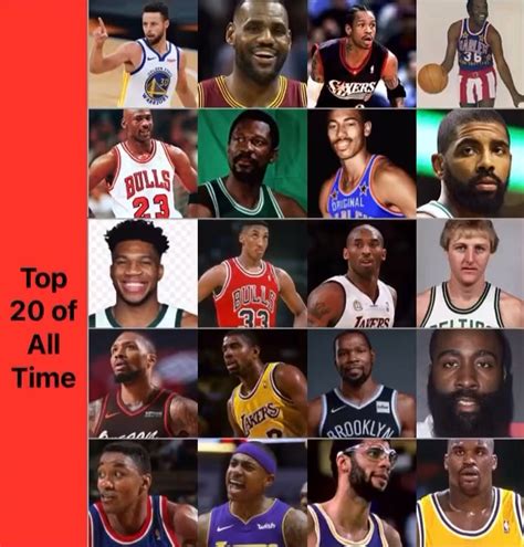 The Undeniable Top 20 Greatest NBA Players Of All time. (In Order, left ...