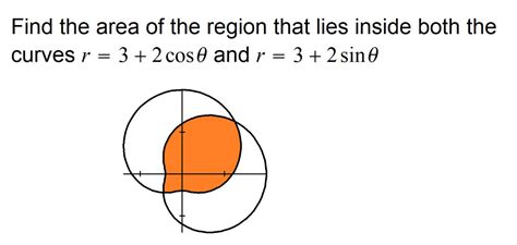 Solved Find The Area Of The Region That Lies Inside Both The Chegg