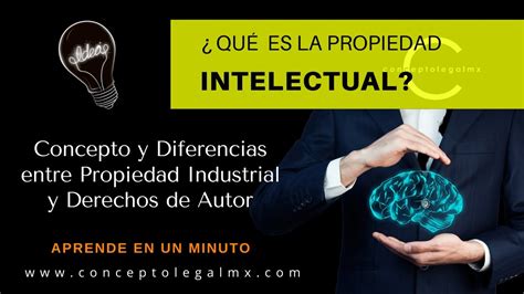 Propiedad Intelectual Concepto Y Fundamento Legal Youtube