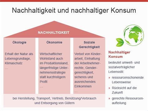 Nachhaltige Produktion Nachhaltiger Konsum