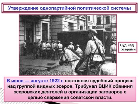 Политическое развитие в 20-е годы XX века - online presentation