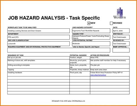 Job Safety Analysis Format Template Business