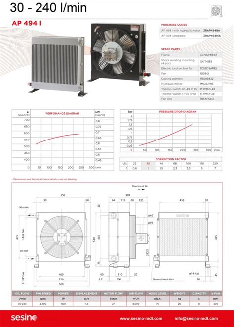 HİDROLİK MOTOR TAHRİKLİ HAVA SOĞUTMALI YAĞ EŞANJÖRLERİ