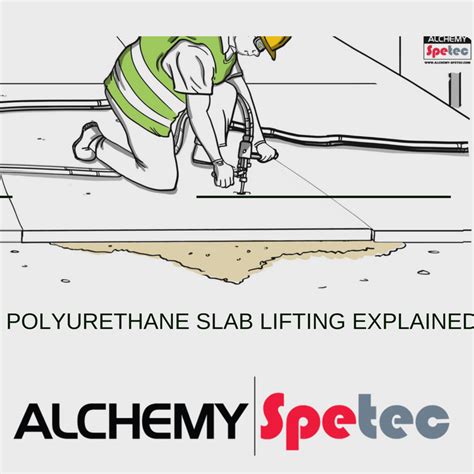 Polyurethane Slab Lifting Explained