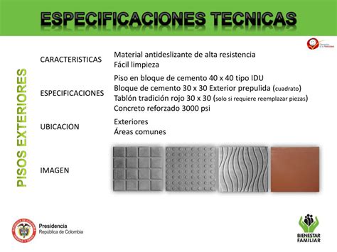 PPT ESPECIFICACIONES DE MATERIALES PowerPoint Presentation Free