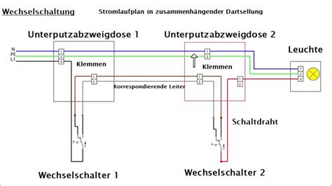 Kreuzschaltung Stromlaufplan In Zusammenh Ngender Darstellung Taster